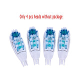 Oral B Crossaction Elektrikli Diş Fırçası Diş